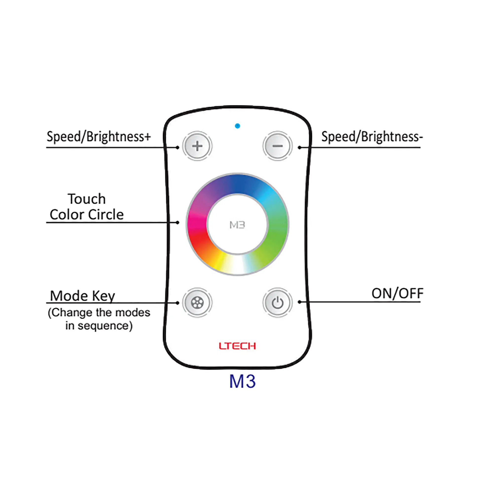RGB Remote Control 433MHz RF CR2032 M3  LTECH Remote Control